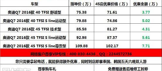 奥迪,奥迪Q7