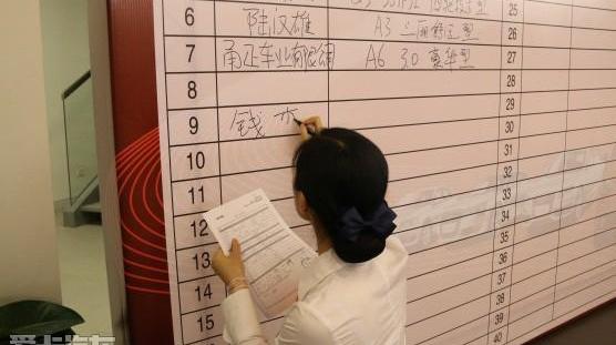 奥迪,奥迪Q7