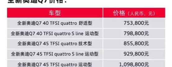 奥迪,奥迪Q7