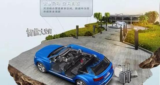 奥迪,奥迪Q7,北京,优越