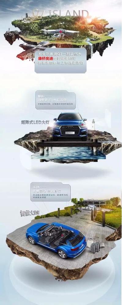 奥迪,奥迪Q7,777