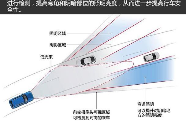 奥迪,奔驰,宝马,奥迪A8,奥迪Q7