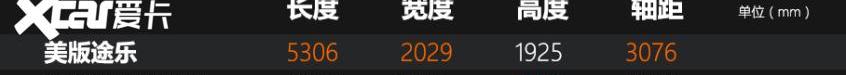 途乐,日产,奥迪,奥迪Q7,宝马