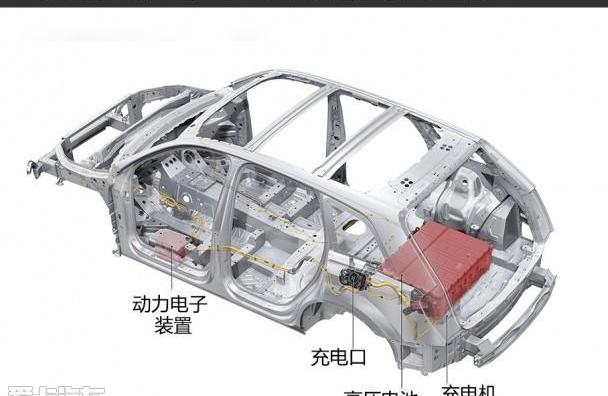 奥迪,奥迪Q7,理念