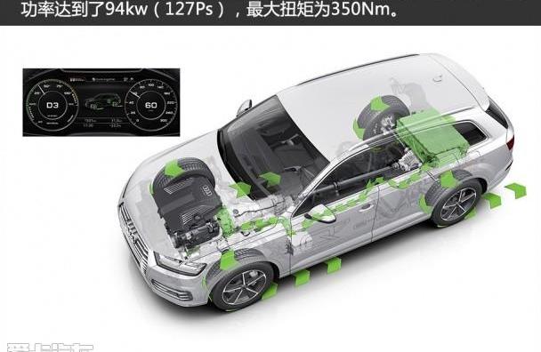 奥迪,奥迪Q7,理念
