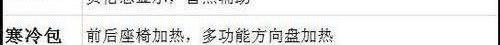 奥迪,奥迪Q7