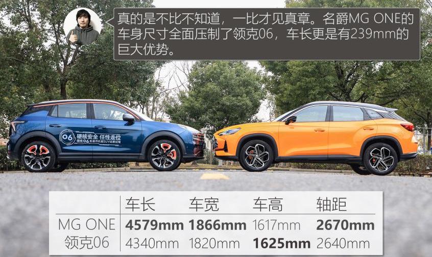 MG ONE,领克,名爵,宝马,领克06