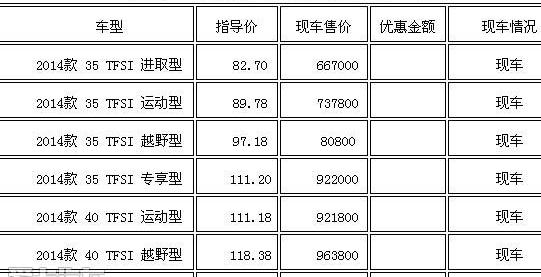奥迪,奥迪Q7