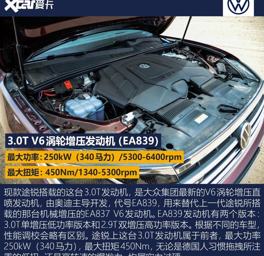 途锐,大众,奥迪,奥迪Q7,宝马