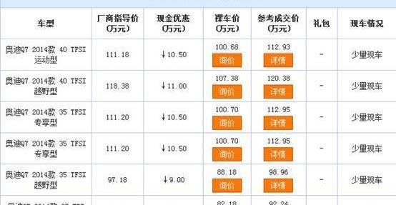 奥迪,奥迪Q7,理念