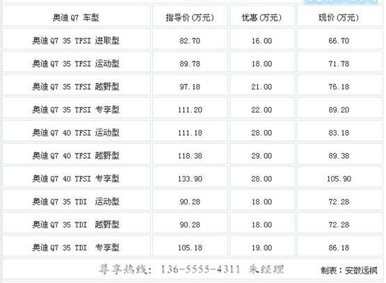 奥迪,奥迪Q7,汉