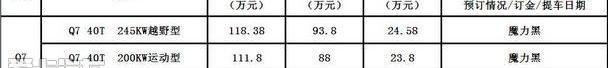 奥迪A6L,奥迪,奥迪A6