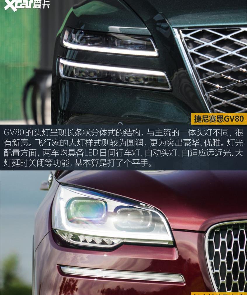 捷尼赛思,捷尼赛思GV80,飞行家,林肯,奥迪