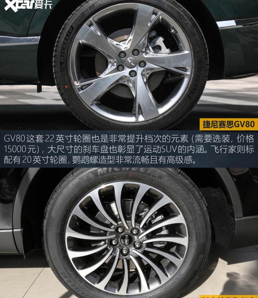 捷尼赛思,捷尼赛思GV80,飞行家,林肯,奥迪
