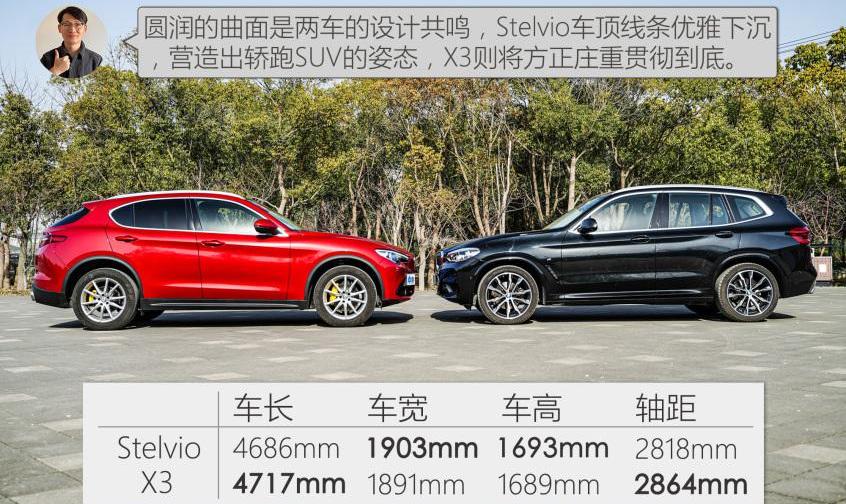 宝马,奥迪,奥迪Q7,阿尔法·罗密欧,宝马X5