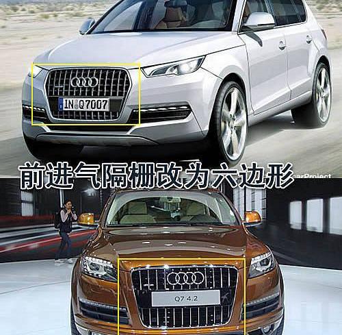 奥迪,奥迪Q7
