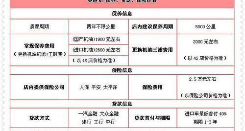 奥迪,大众,一汽,奥迪Q7