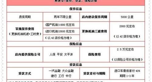 奥迪,奥迪Q7,大众,一汽