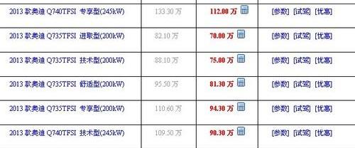 奥迪,奥迪Q7,保时捷,大众,途锐