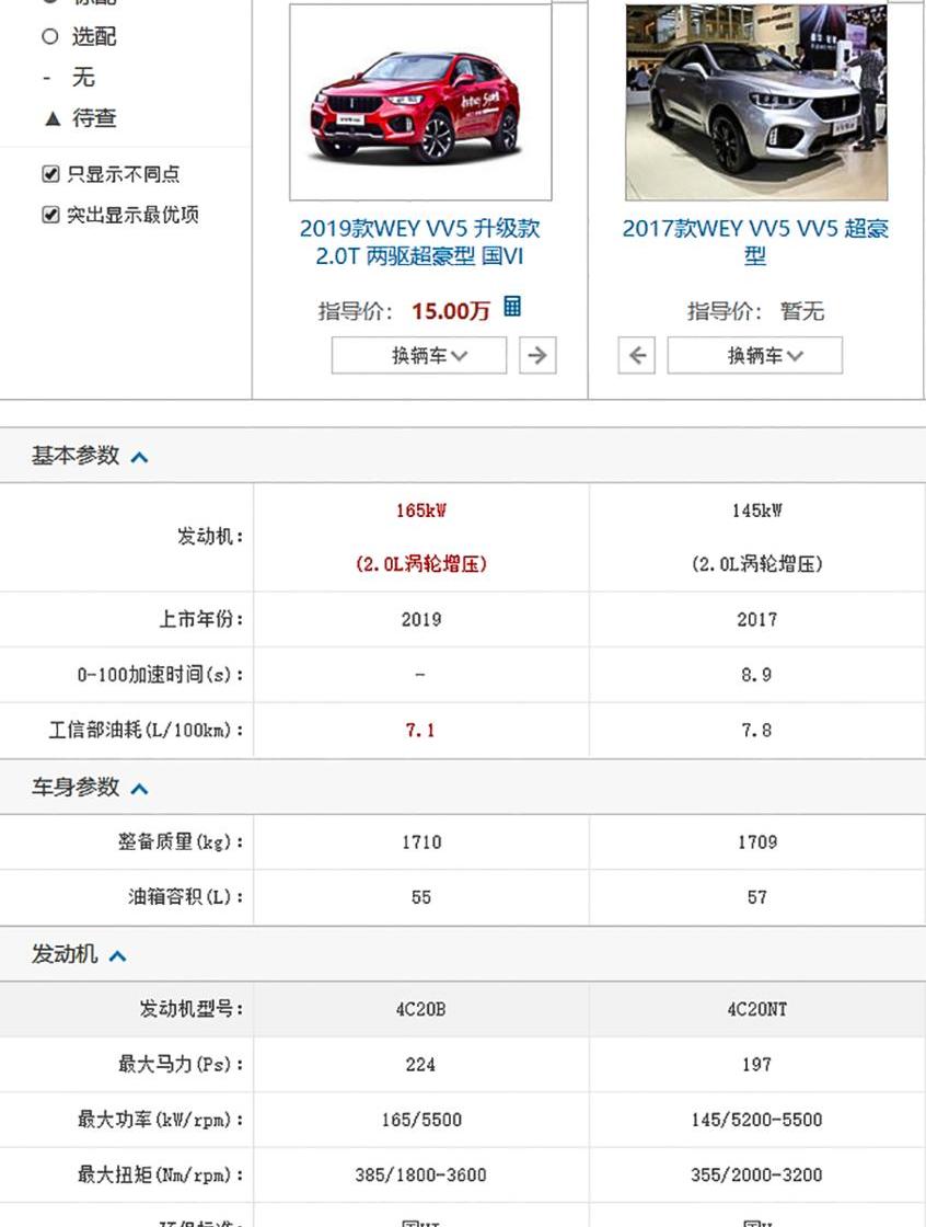 奔驰,奥迪,君越,丰田,奔驰E级