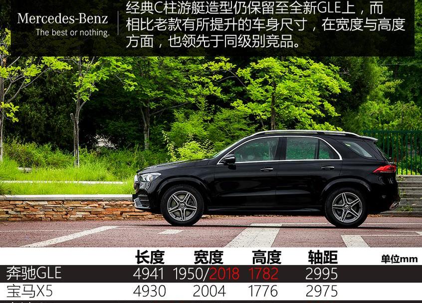奔驰,奔驰GLE,奥迪,奥迪Q7