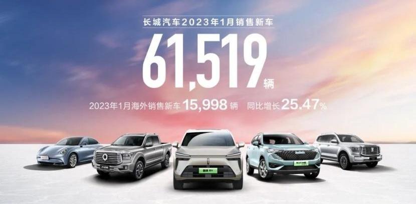 长城,法拉利,奇瑞,日产,奥迪