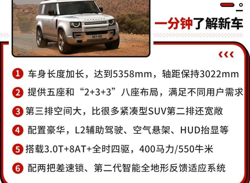 卫士,路虎,揽胜,奔驰,宝马