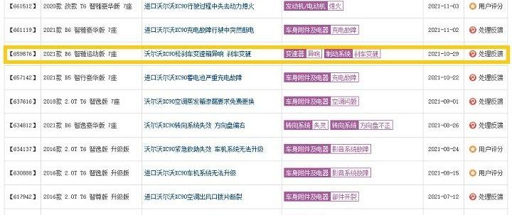 沃尔沃,沃尔沃XC90,发现,奥迪,奥迪Q7