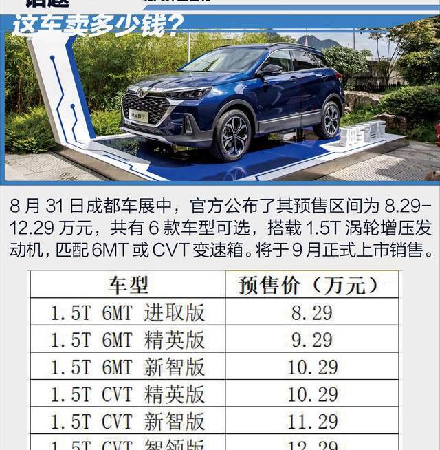 哈弗,帝豪,荣威,荣威RX5