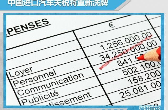 奥迪,Jeep,牧马人,理念,特斯拉