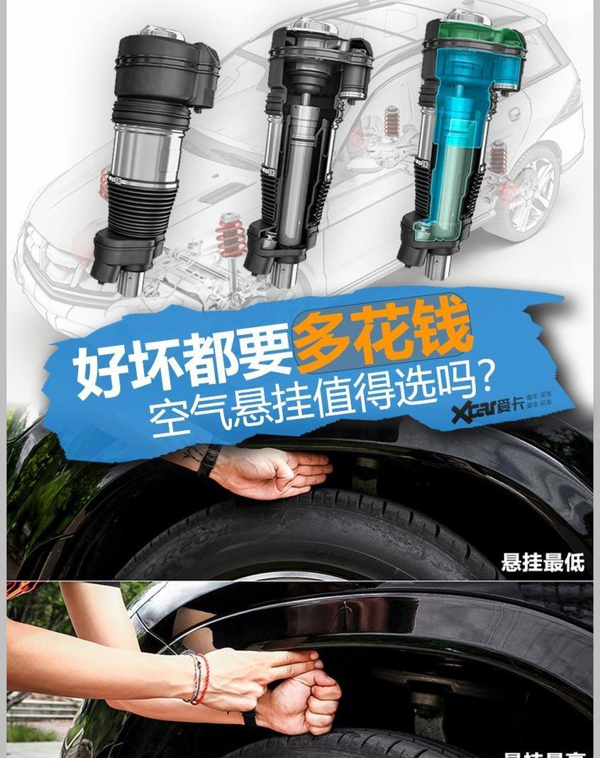 奥迪,奥迪Q7,理想ONE,起亚,起亚K5