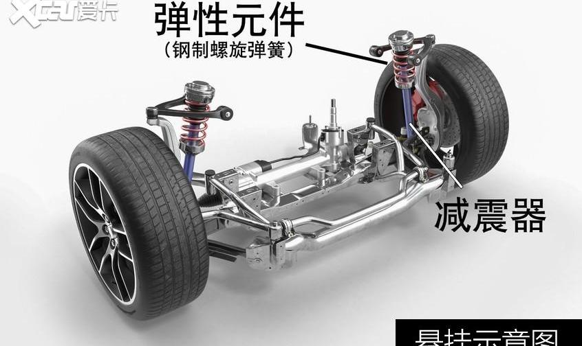 奥迪,奥迪Q7,理想ONE,起亚,起亚K5