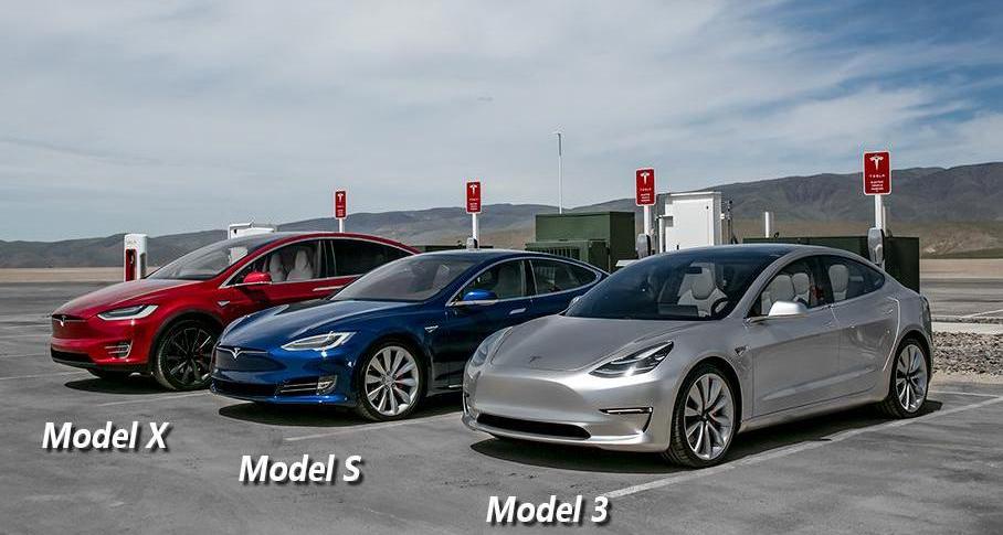 Model X,特斯拉,Model S,Model 3