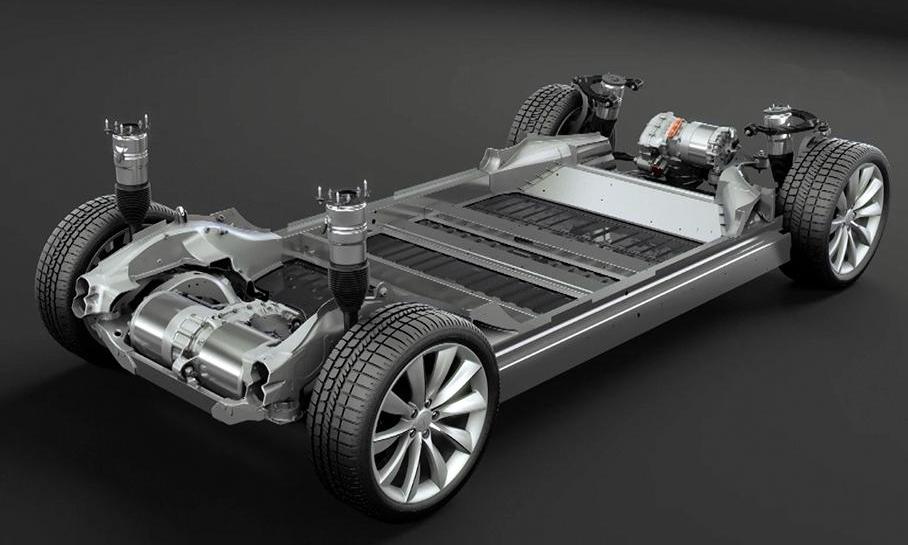 Model X,特斯拉,Model S,Model 3