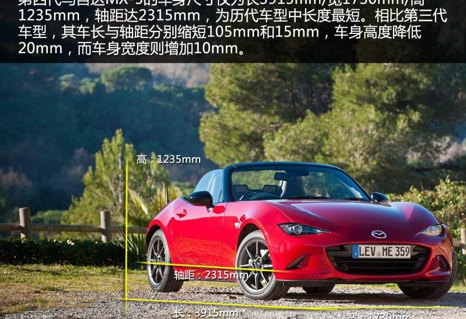 奥迪,奔驰,马自达,马自达MX-5,奔驰GLC