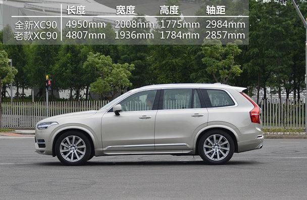 沃尔沃,奥迪,奥迪Q7,奔驰,宝马