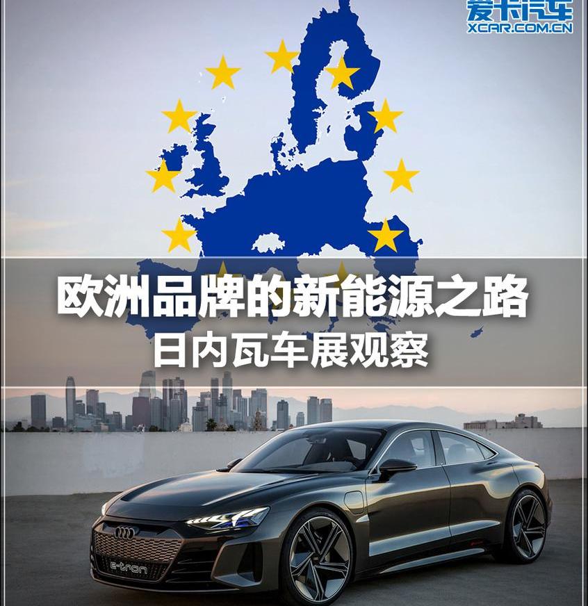 宝马,奥迪,特斯拉,奔驰,大众