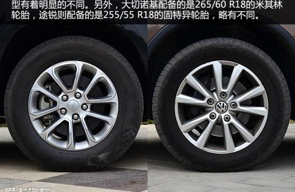 途锐,Jeep,大众,奥迪,奥迪Q7