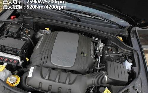 Jeep,奥迪,奥迪Q7,宝马,宝马X5