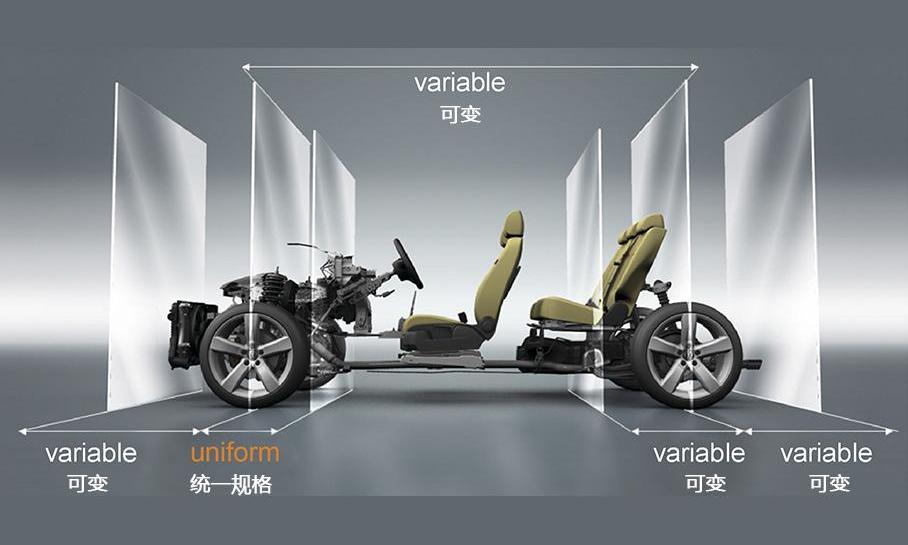 大众,斯柯达,柯迪亚克,奥迪,途锐