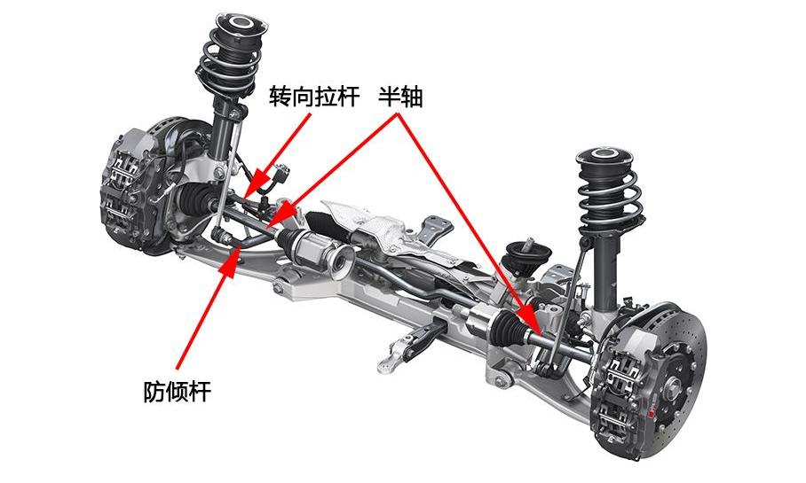 大众,斯柯达,柯迪亚克,奥迪,途锐