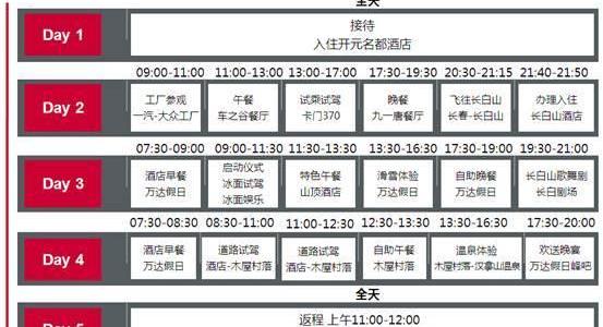 奥迪,奥迪Q7,曼