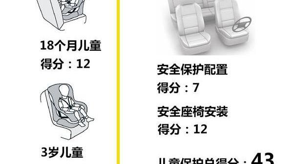 沃尔沃,奥迪,沃尔沃XC90,奥迪Q7,发现