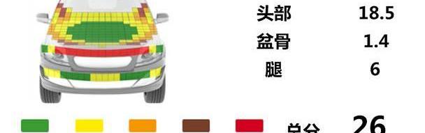 沃尔沃,奥迪,沃尔沃XC90,奥迪Q7,发现