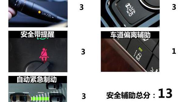 沃尔沃,奥迪,沃尔沃XC90,奥迪Q7,发现