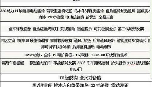 揽胜,路虎,奥迪,奥迪A8,奥迪Q7