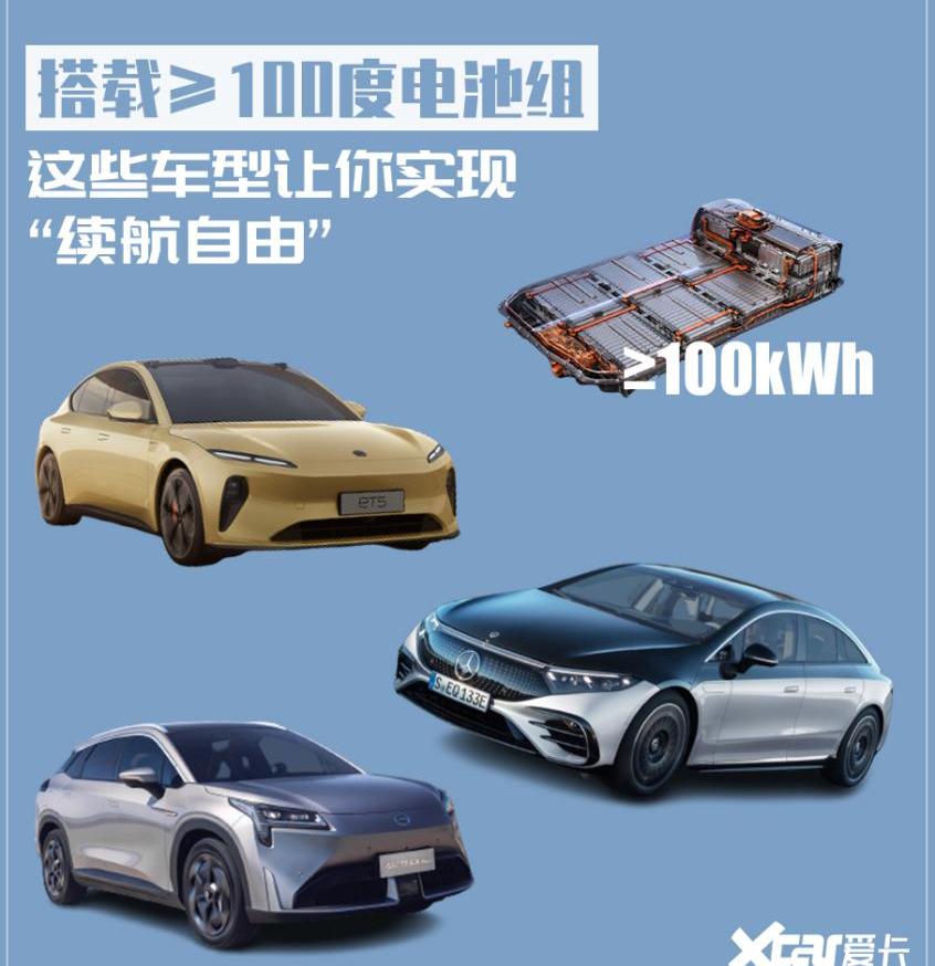 特斯拉,Model X,Model S,Model 3,蔚来