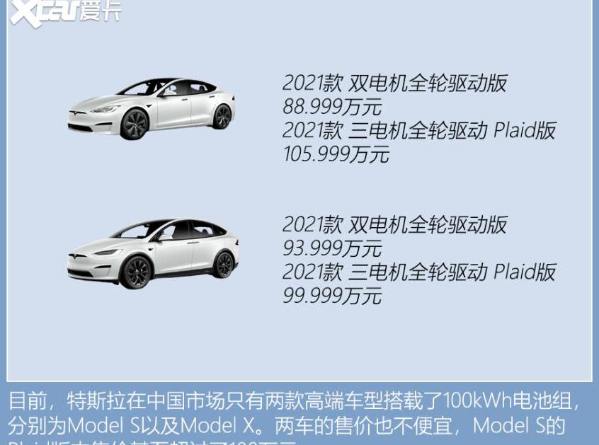 特斯拉,Model X,Model S,Model 3,蔚来