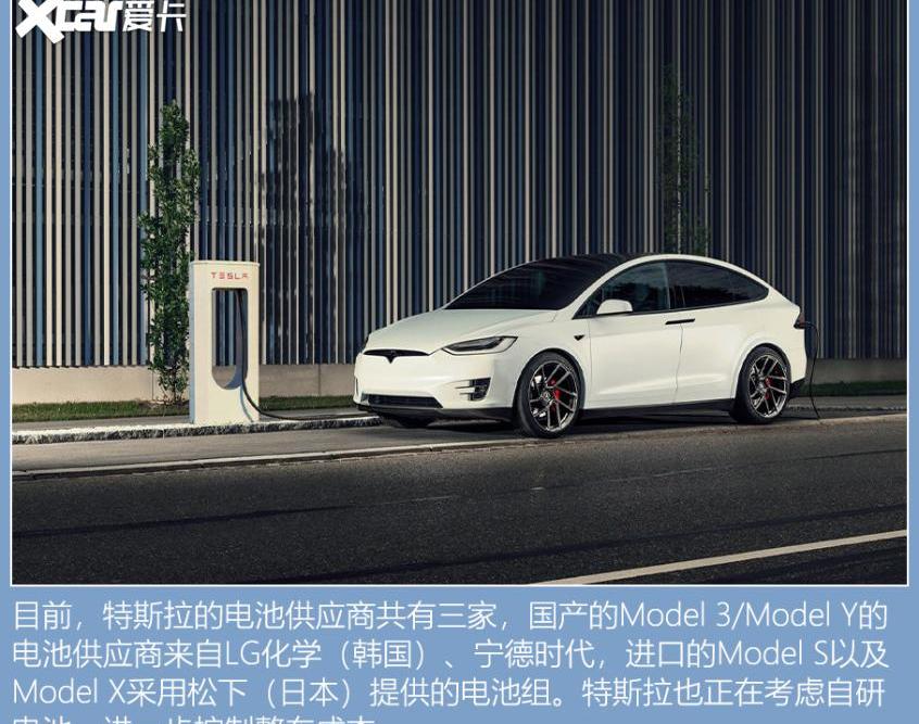 特斯拉,Model X,Model S,Model 3,蔚来