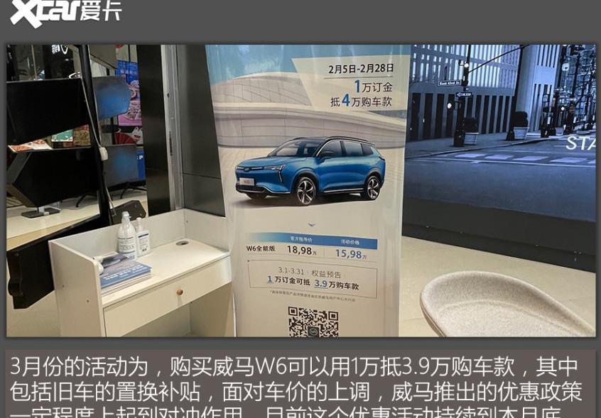 特斯拉,北京,Model 3,Model Y,威马W6